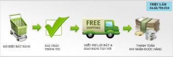 Cách thức mua hàng và thanh toán tại Triệu Lâm